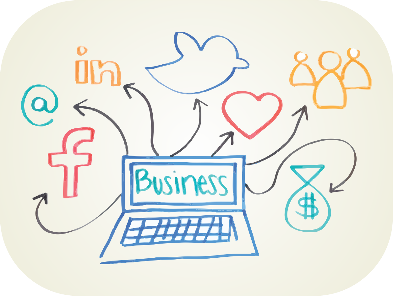 Marketing digital artigo